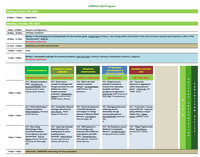 programme symphos